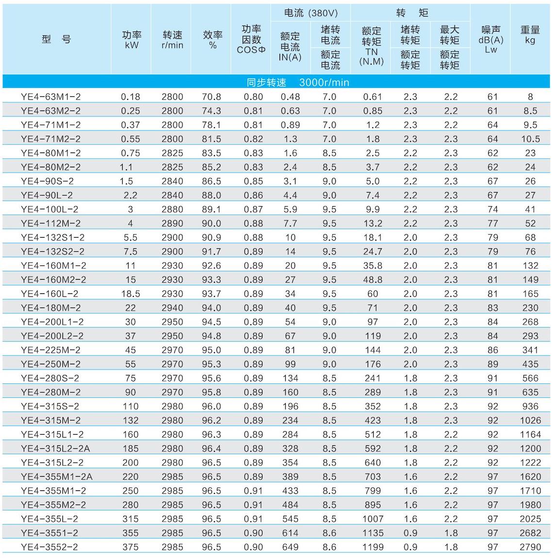 1. 通用电机-2023.1XX_22的副本.jpg